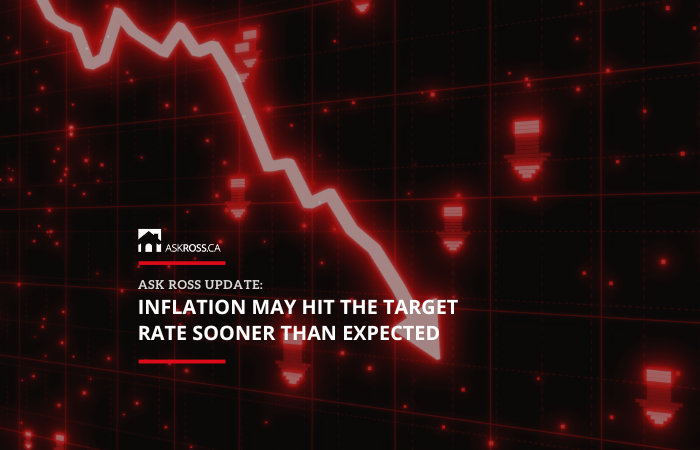 Economic Forecast: National Bank's Inflation Predictions and Implications for Toronto