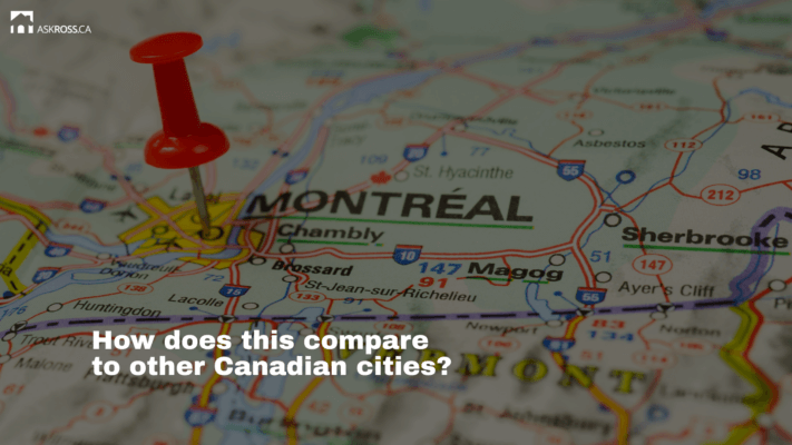 Ross Taylor Mortgages - How does this compare to other Canadian cities
