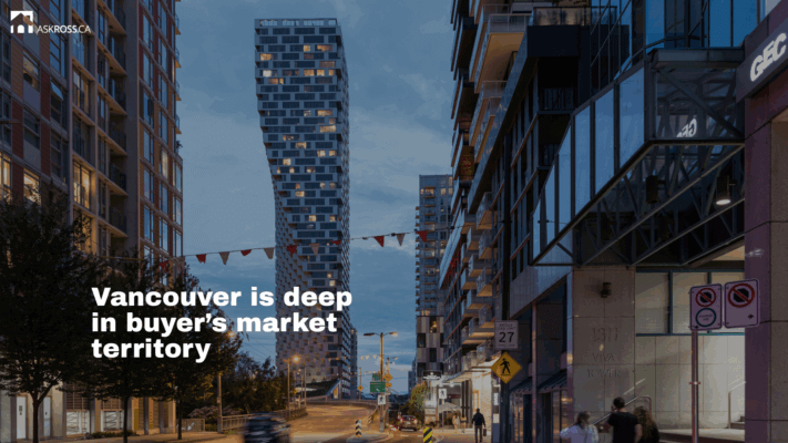 Ross Taylor Mortgages - Vancouver is deep in buyer’s market territory