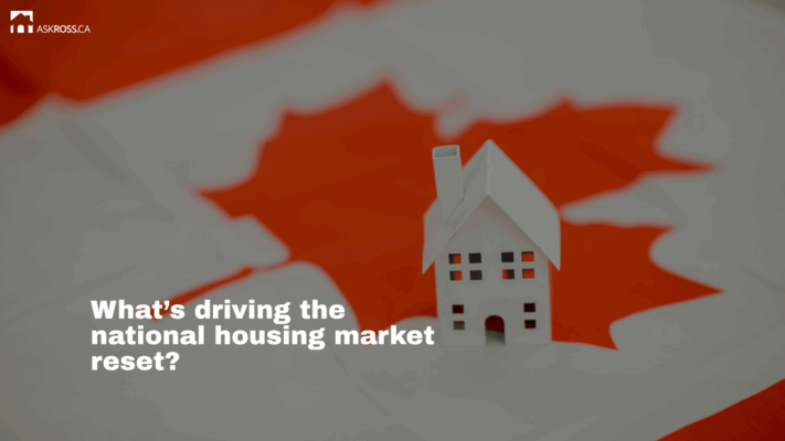 Ross Taylor Mortgages - What’s driving the national housing market reset