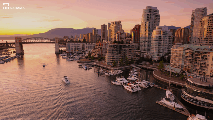 Canada housing update: The bottom line know your local market