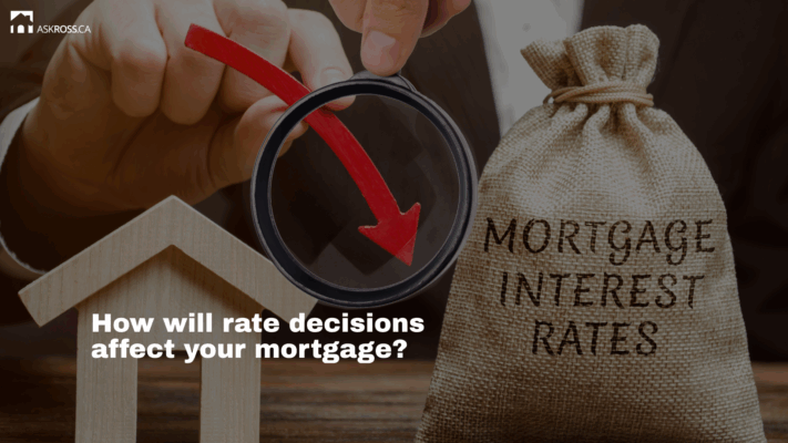 Ross Taylor Mortgages - How will rate decisions affect your mortgage?