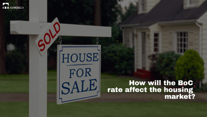 Ross Taylor Mortgages - How will the BoC rate affect the housing market?