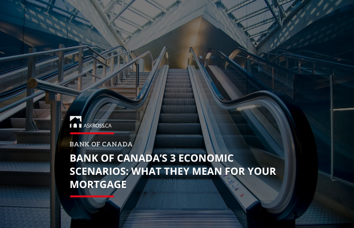 Ross Taylor Mortgages - Bank of Canada’s 3 Economic Scenarios