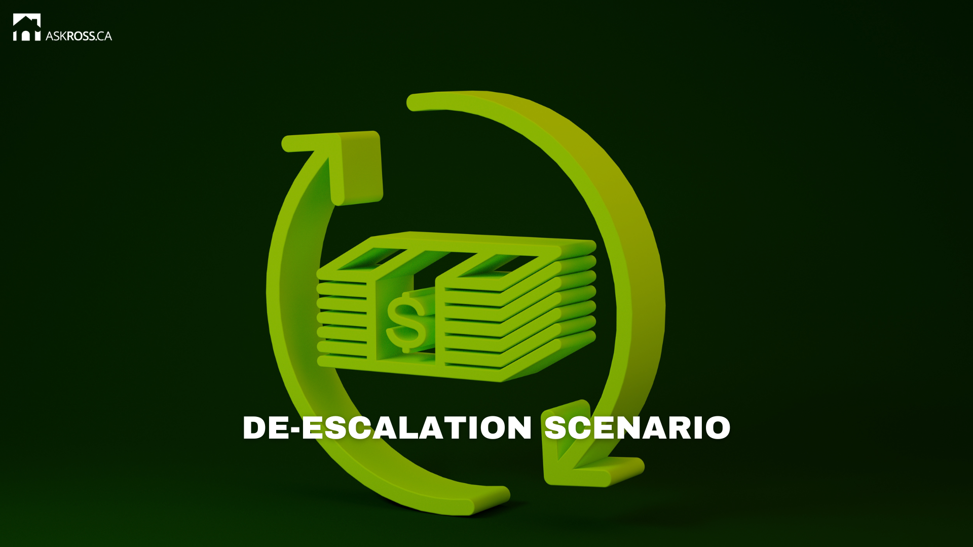 Scenario 2: Tariffs get rolled back (the “de-escalation” scenario)