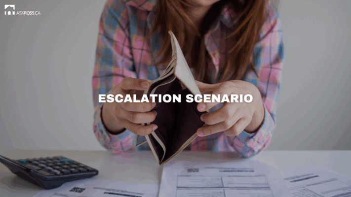 Scenario 3_ Tariffs get worse (the “escalation” scenario)