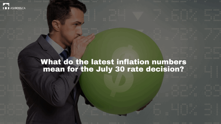 BoC rate cut predictions - latest inflation results