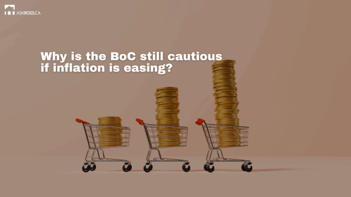 Why is the BoC still cautious if inflation is easing?