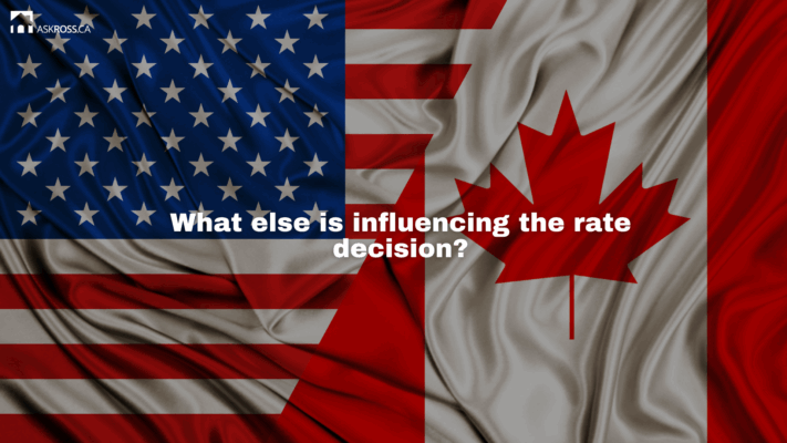 AskRoss.ca -What else is influencing the rate decision