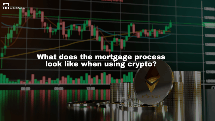 AskRoss.ca - What does the mortgage process look like when using crypto?