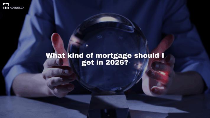 AskRoss.ca -What else is influencing the rate decision