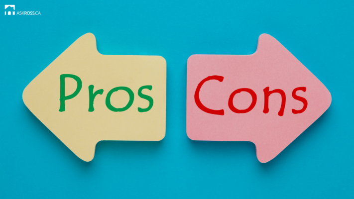 AskRoss.ca - What are the pros and cons of second mortgages in 2026
