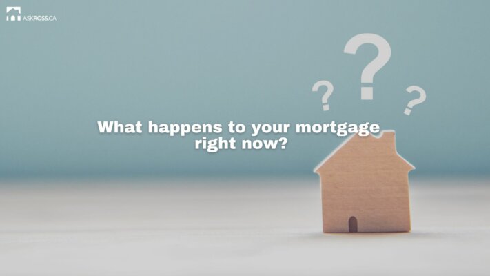 AskRoss.ca - What happens to your mortgage right now