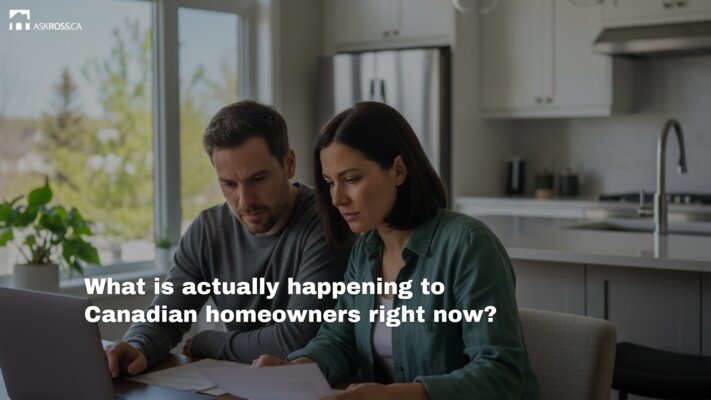AskRoss.ca - 1 - What is actually happening to Canadian homeowners right now