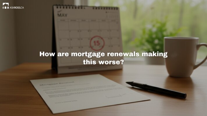 AskRoss.ca - 2 - How are mortgage renewals making this worse