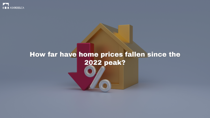 AskRoss.ca - 2 - How far have home prices fallen since the 2022 peak